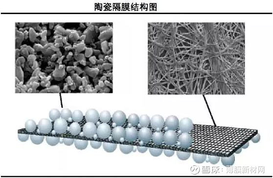 bb电子官方网站使用氧化锆陶瓷有哪些好处？-康柏工业陶瓷