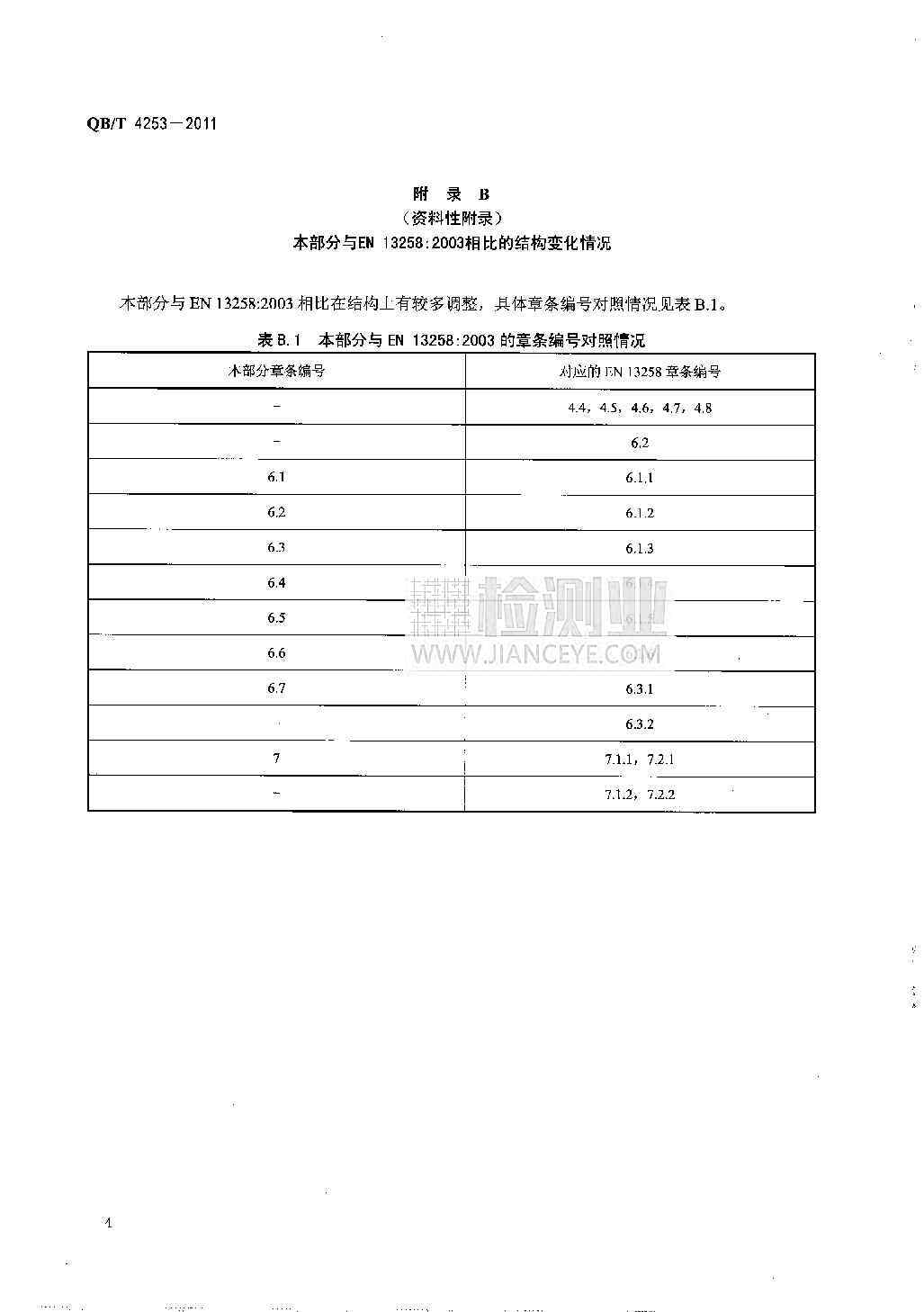 bb电子官方网站两项家具领域“绿色”标准发布