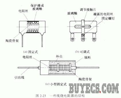 bb电子官方网站超强3D打印陶瓷可耐1700度高温